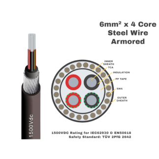 Steel Wire Armored P/M